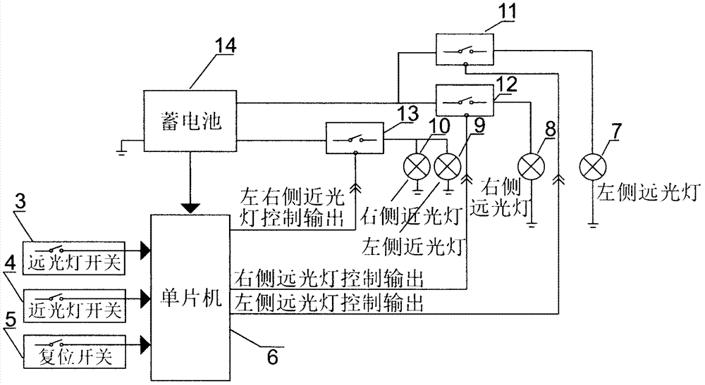 一種消除汽車遠(yuǎn)光燈對道路安全危害的電路控制裝置的制造方法