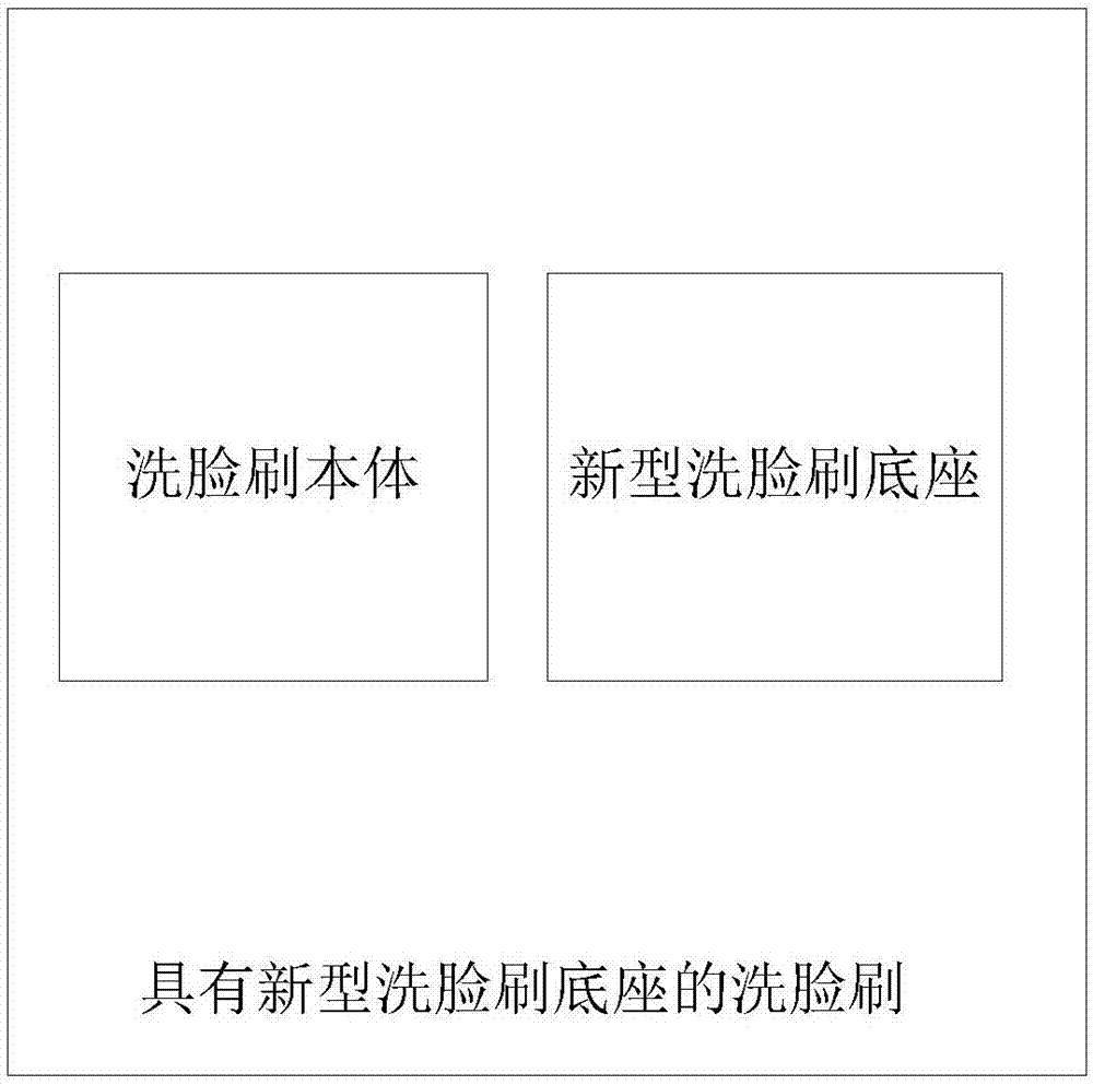 一種具有新型洗臉?biāo)⒌鬃南茨標(biāo)⒌闹圃旆椒ㄅc工藝