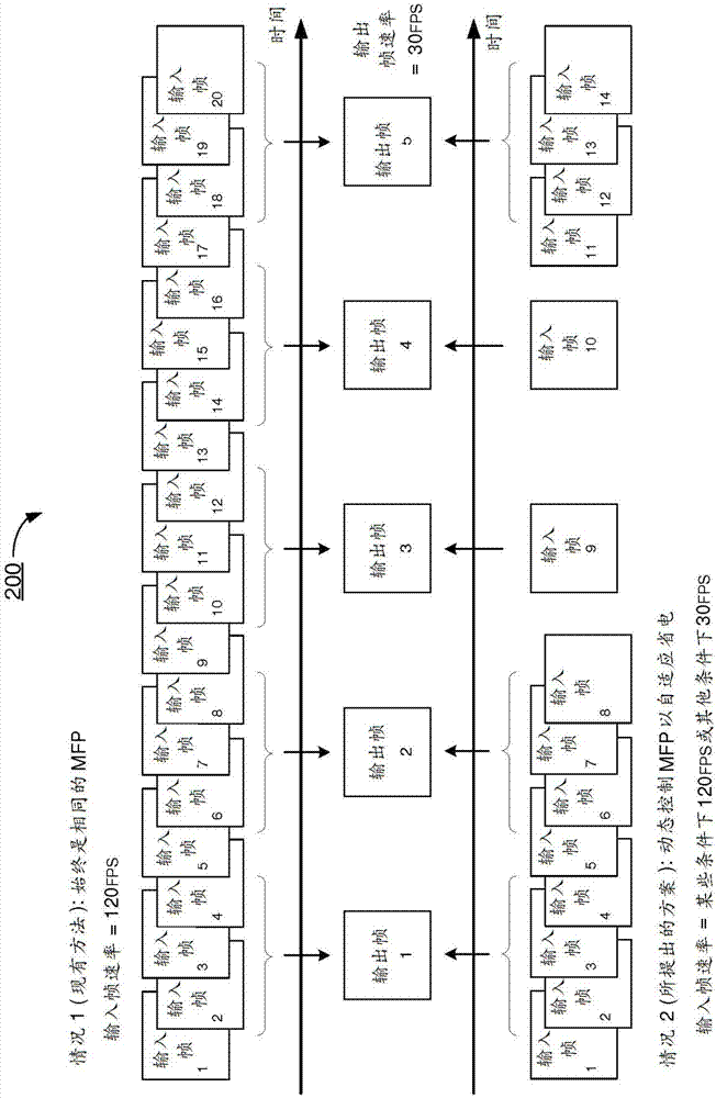 圖像處理方法及相關(guān)裝置與流程