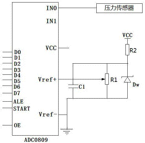 一種電梯門實時嵌入式防暴力踹踢裝置的制造方法