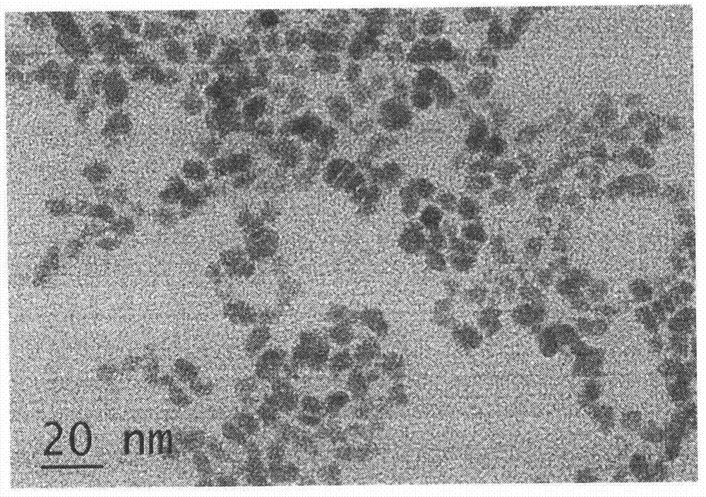 碲(Te)的新型溶解方法、碲化物Zn-Ag-In-Te的合成及其在腫瘤熱療和太陽能電池方面的應用與流程