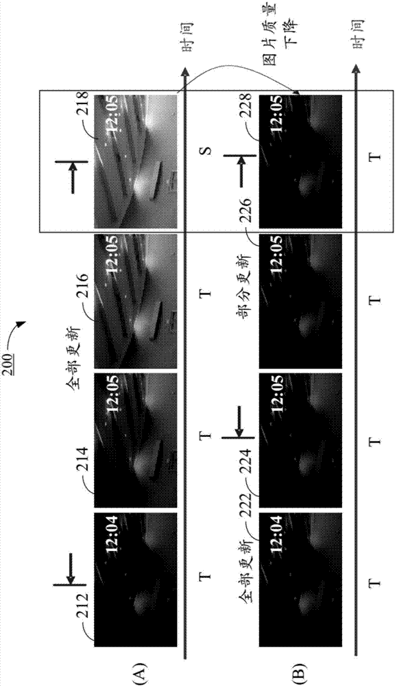 圖像幀更新方法及相關(guān)裝置與流程