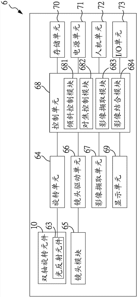 攝像裝置及攝像方法與流程