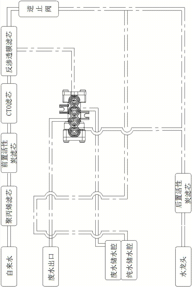 一种反渗透净水器水路系统的制造方法与工艺