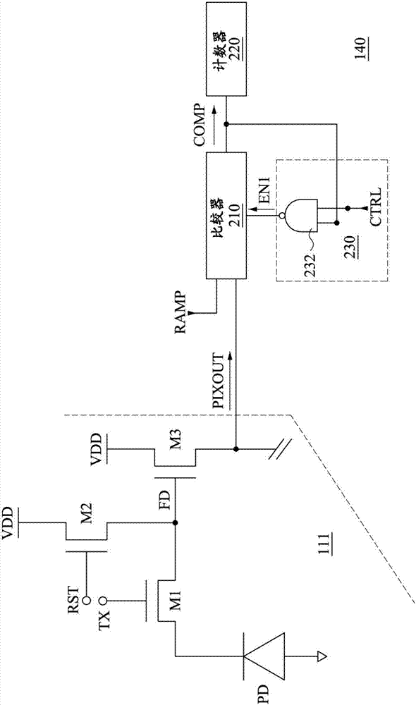 成像器件及其操作方法與流程