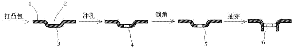 汽車底板抽芽方法與流程