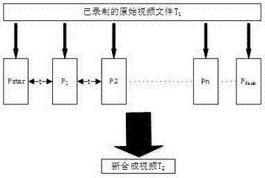 一種實(shí)施糧食監(jiān)控的方法和系統(tǒng)與流程