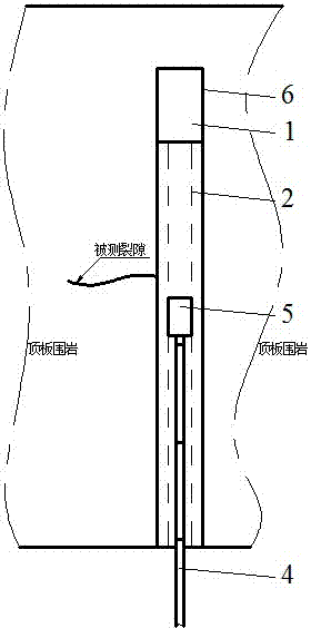 一種煤礦巷道頂板裂隙擴(kuò)展影像采集系統(tǒng)及其采集方法與流程