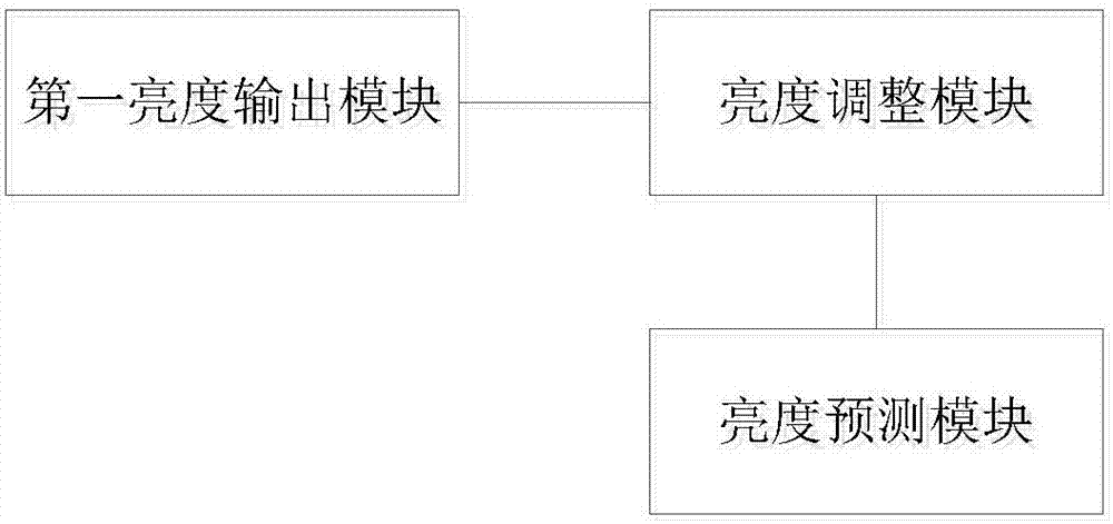 一種出入口監(jiān)控?cái)z像機(jī)及監(jiān)控系統(tǒng)的制造方法與工藝