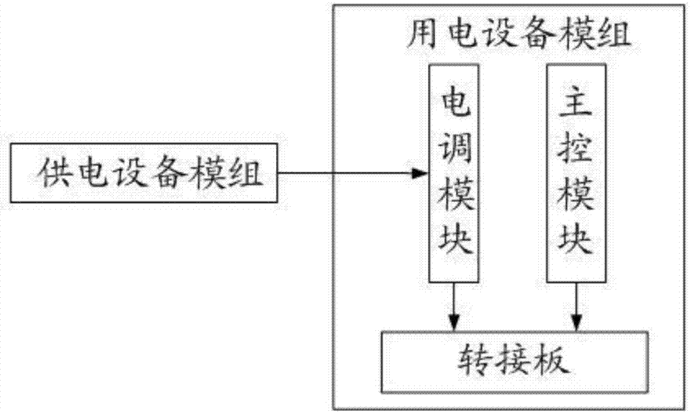 遥控模型车电子组件及车架的制造方法与工艺