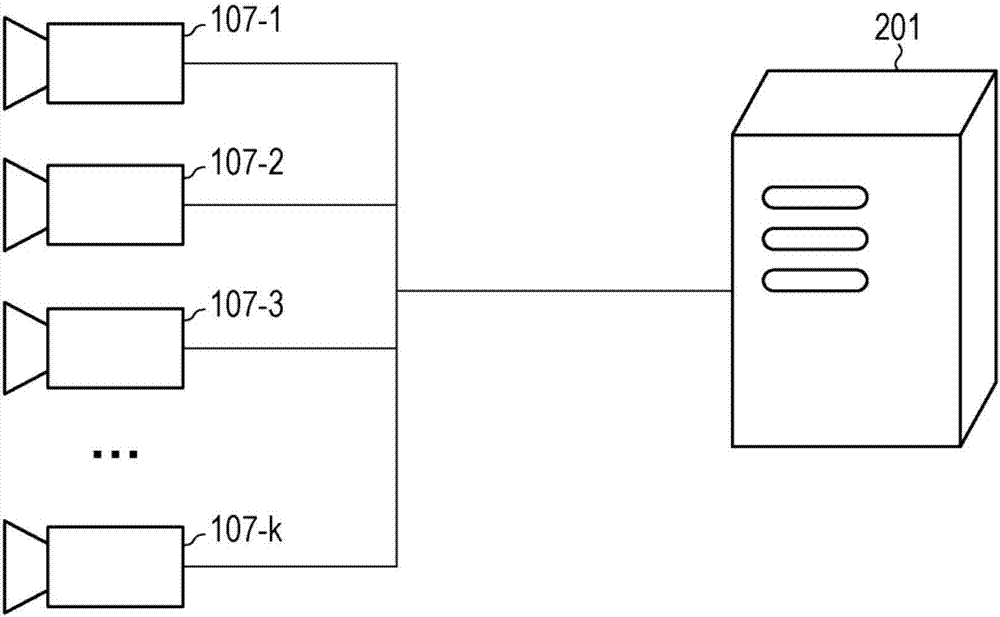 信息處理設備、信息處理方法和計算機可讀存儲介質與流程