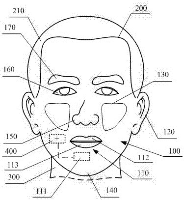 一种拟人脸型机器人的制造方法与工艺