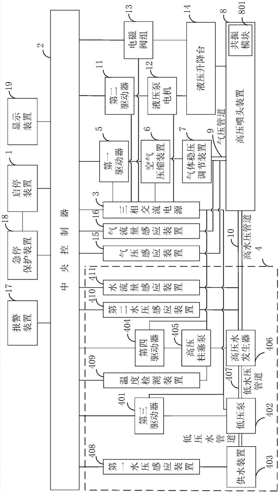 一种高压水雾发生装置及高压水雾发生系统的制造方法