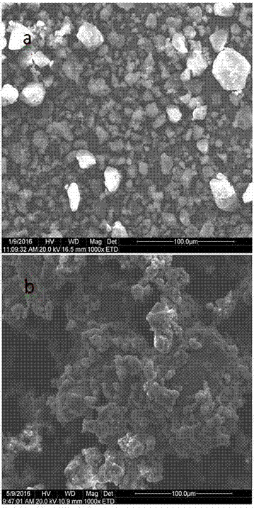 木素基季铵型水凝胶、其制备方法及其应用与流程