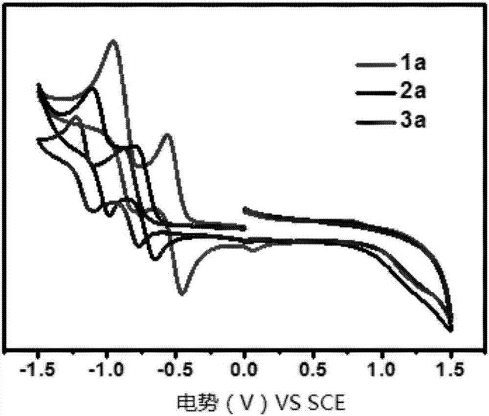 二噻吩并*酰二亞胺衍生物、其中間體、制備方法和應(yīng)用與流程