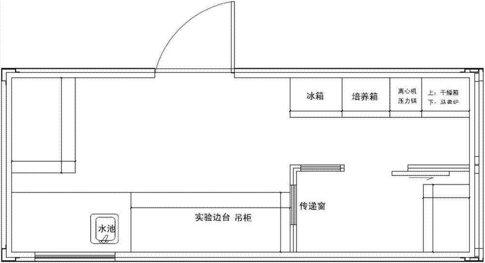 一种移动检测实验室的制造方法与工艺