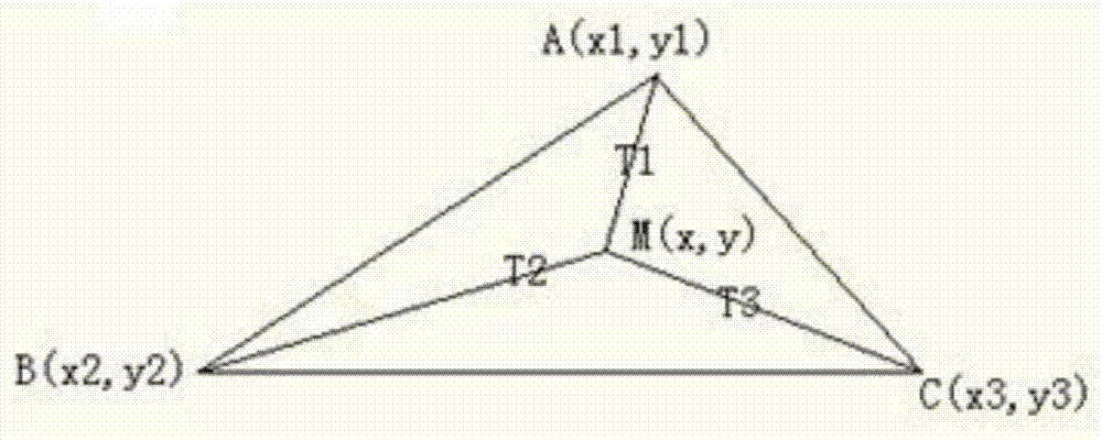 熱圖生成系統(tǒng)及熱圖生成用基站和心跳發(fā)送裝置的制造方法