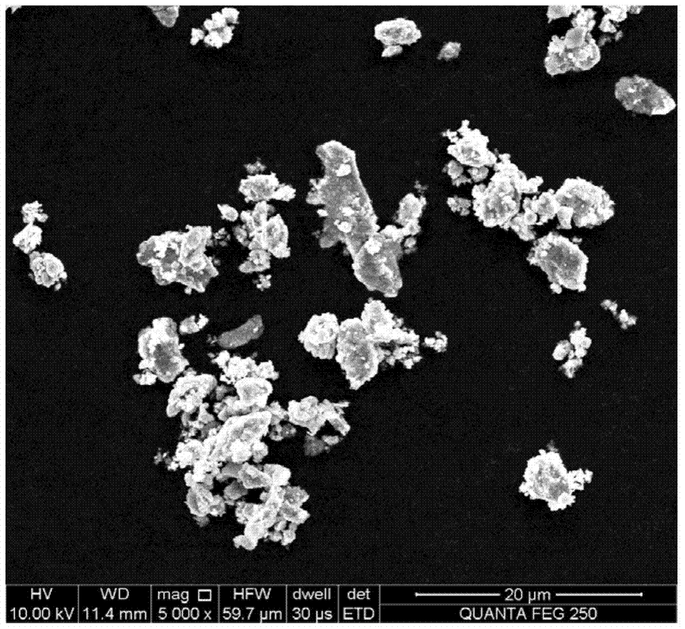 Mgti