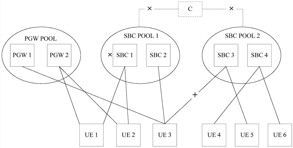 一種資源調(diào)度方法和裝置與流程