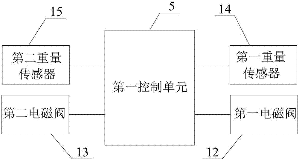 粉末涂料生產(chǎn)裝置的制造方法