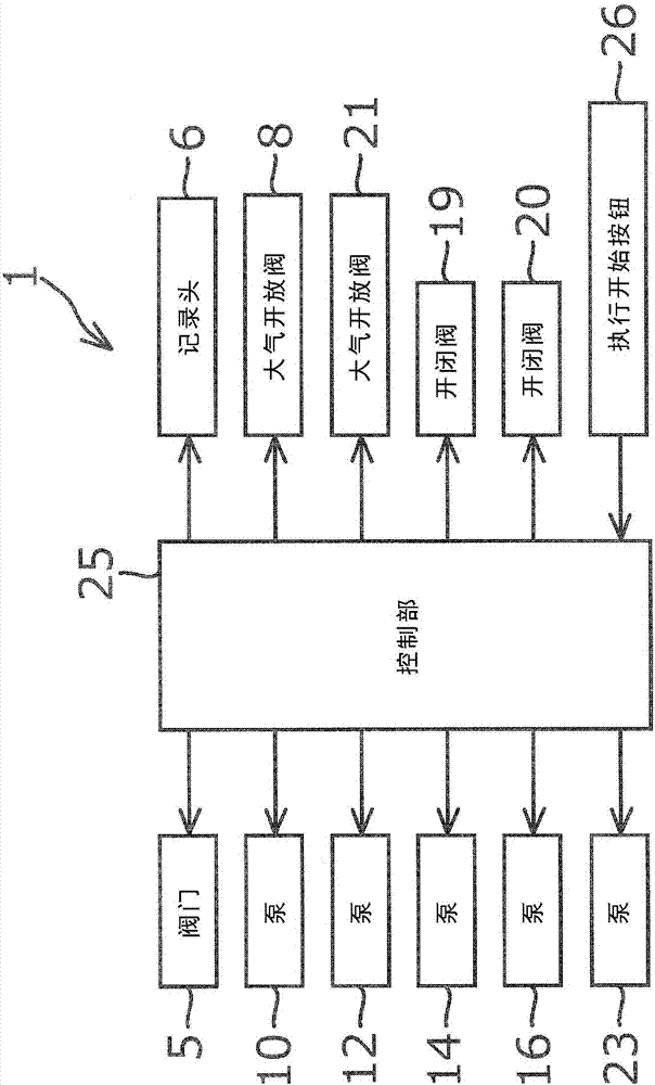 記錄裝置以及封蓋方法與流程