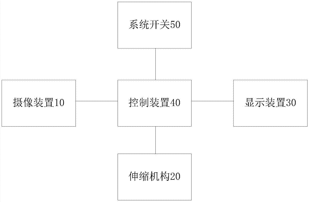 汽車、汽車拐彎監(jiān)測系統(tǒng)及其控制方法與流程