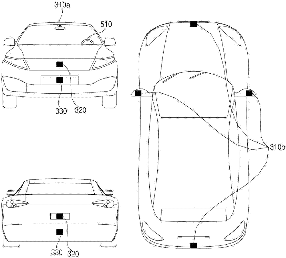 車輛用用戶接口裝置以及車輛的制造方法