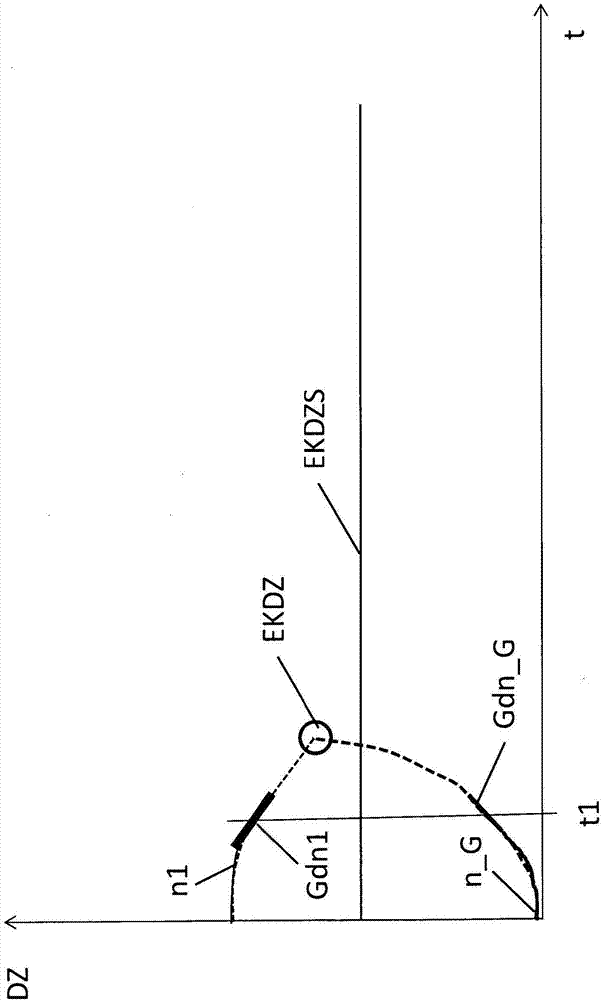 機動車用的用于輔助起動的控制設備和相應的方法及車輛與流程