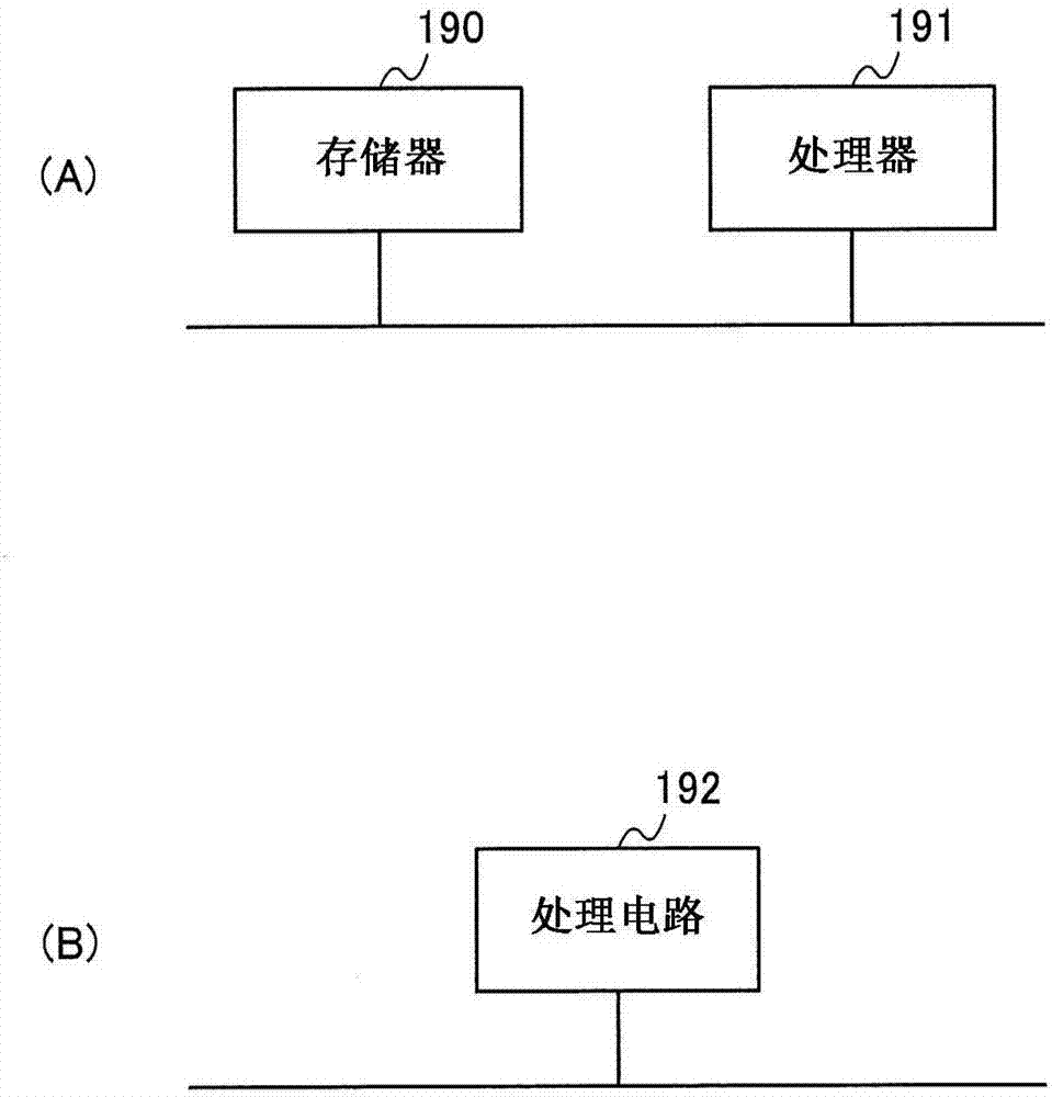 電梯系統(tǒng)的制造方法與工藝