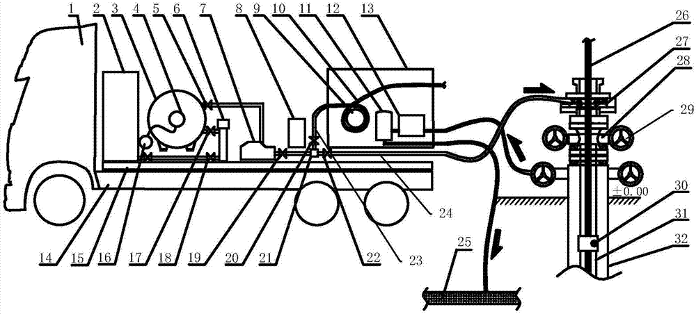 油井作業(yè)環(huán)保清洗車(chē)的制造方法與工藝