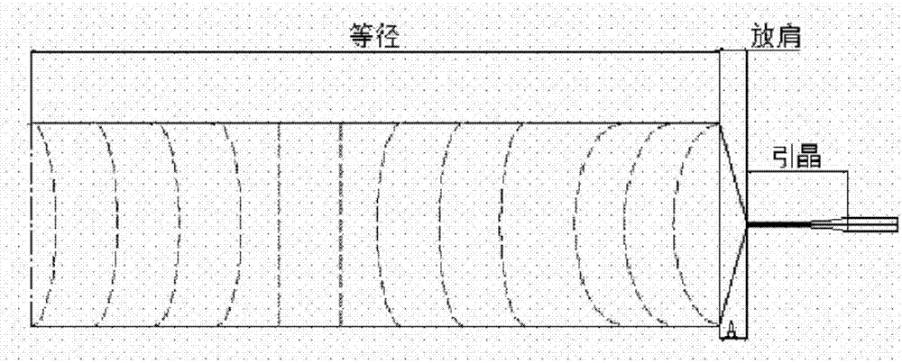 一種生長多晶硅靶材的方法與流程