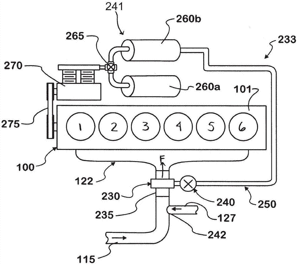 压缩空气进气发动机入口增压器的制造方法与工艺