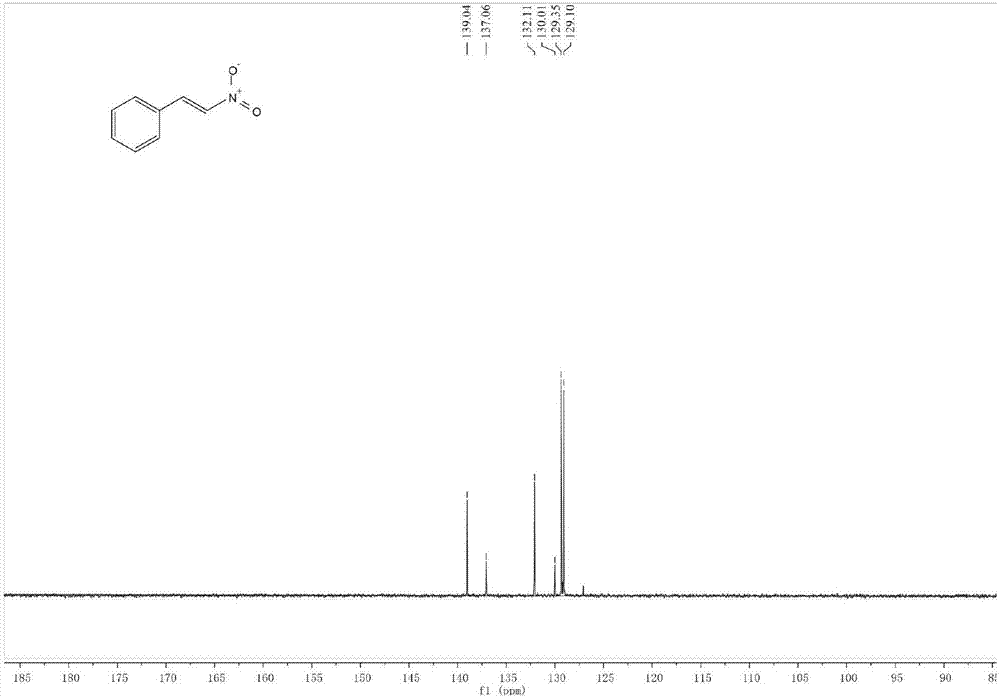 以碘化铵为硝基源一锅合成α,β‑不饱和硝基烯烃衍生物的方法与流程