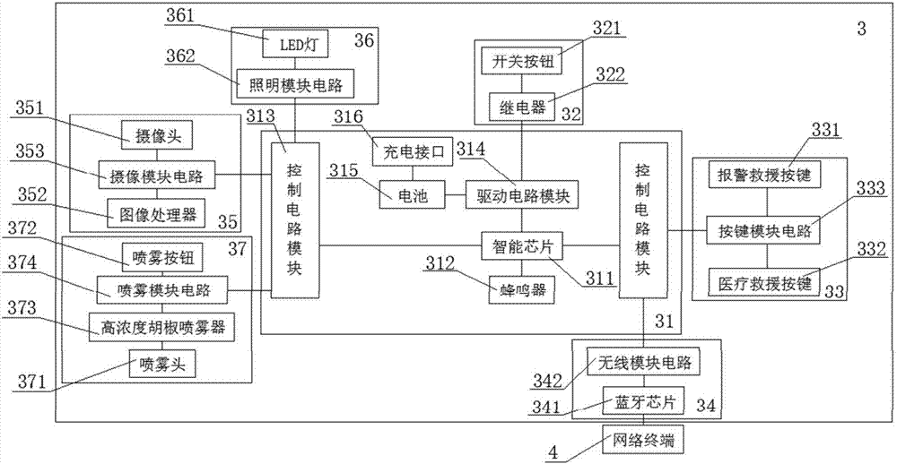 一種智能防狼手電筒的制造方法與工藝