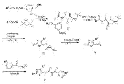 含5-氨基噻唑环核脲类化合物的制备和用途的制造方法与工艺