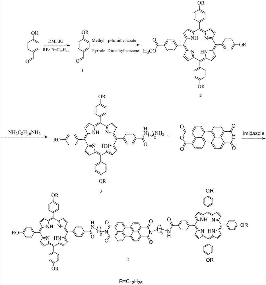 对称十二烷氧基苯基卟啉苯甲酰胺辛烷亚胺桥连苝三元化合物的合成方法与流程