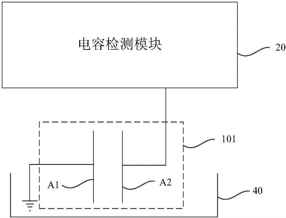 空調(diào)器及其底盤結(jié)冰檢測裝置和方法與流程