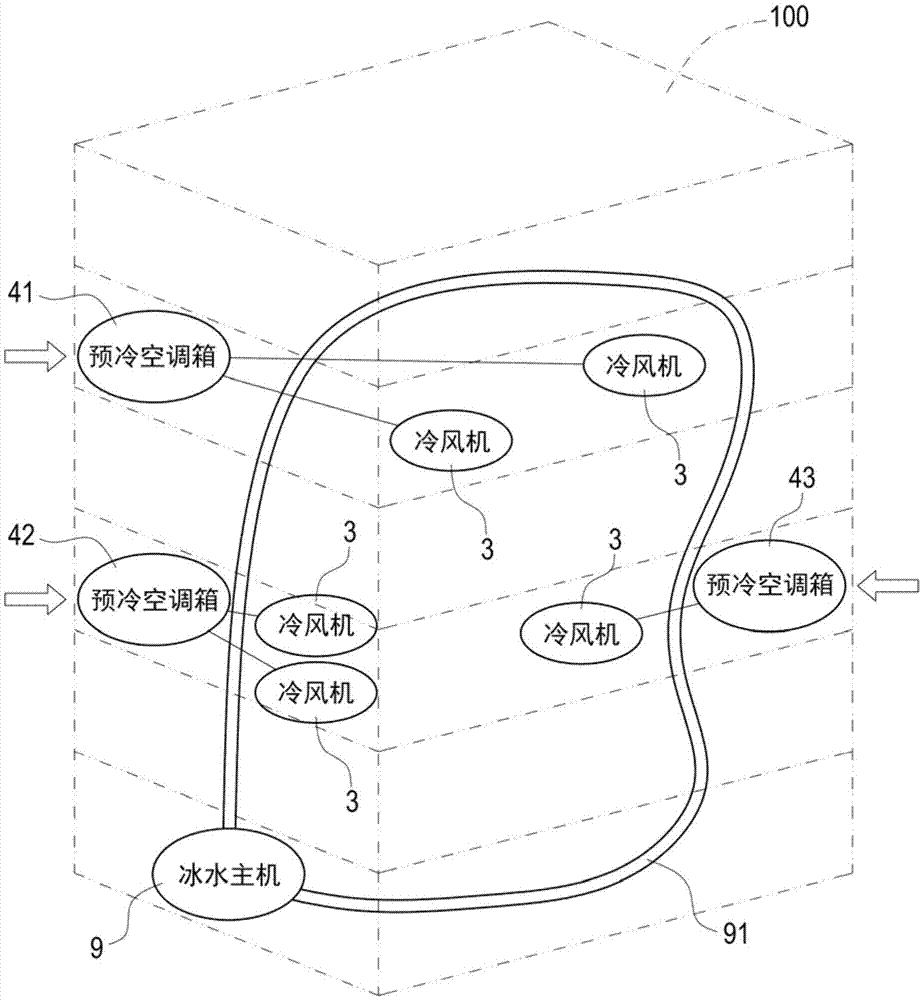 空調(diào)的空氣側(cè)設(shè)備的能源優(yōu)化系統(tǒng)及能源優(yōu)化方法與流程