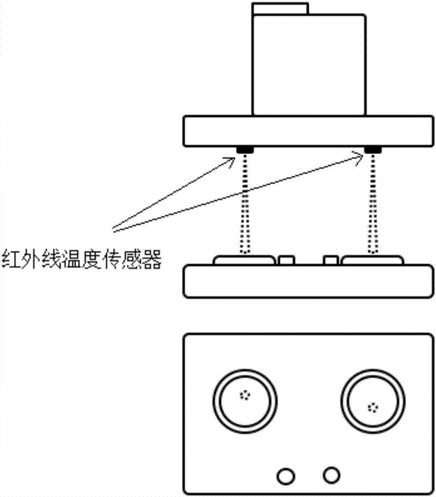 烹飪器具的過熱檢測(cè)方法和裝置與流程