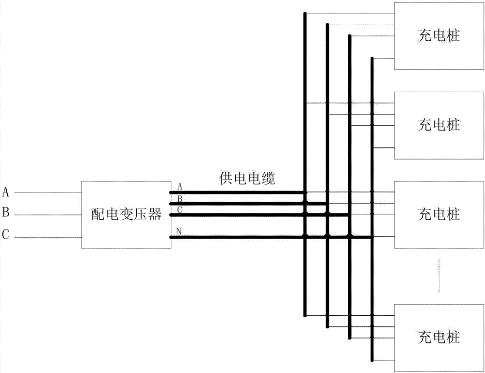 直流充電的充電站系統(tǒng)的制造方法與工藝