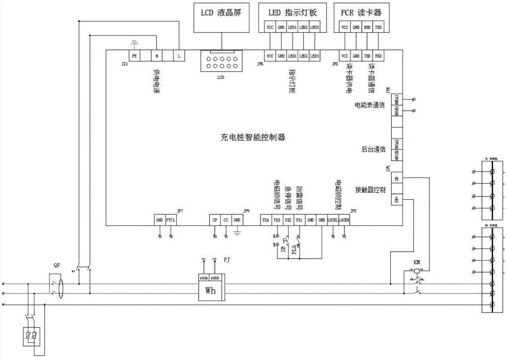 嵌入式灯杆充交流充电桩的制造方法与工艺