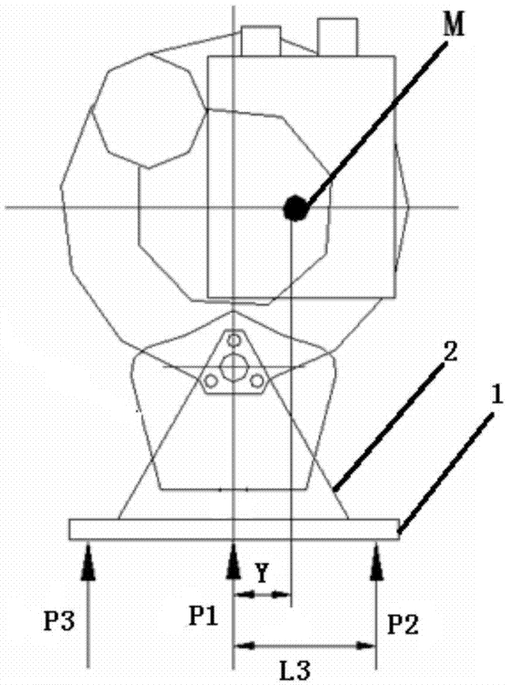 一種航空發(fā)動(dòng)機(jī)重心檢測(cè)方法與流程