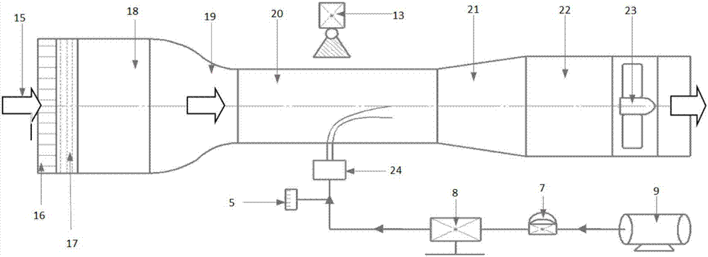 一種用于流動(dòng)顯示、測(cè)量的實(shí)驗(yàn)裝置及方法與流程