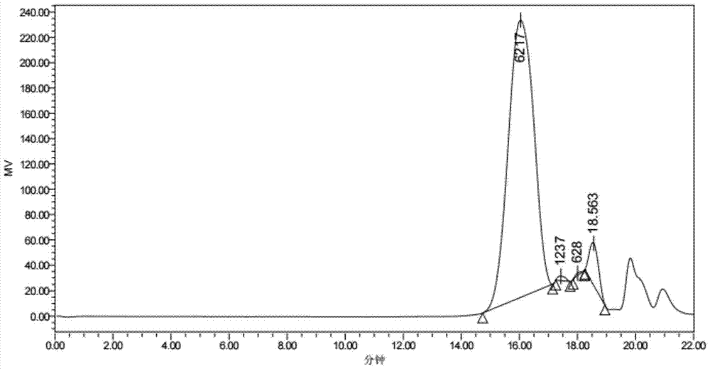 一种聚乙二醇单甲醚-聚乳酸嵌段共聚物的精制方法与流程