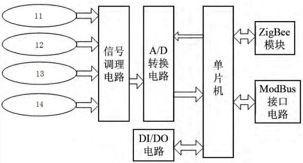 一種采樣池水質(zhì)采集裝置的制造方法