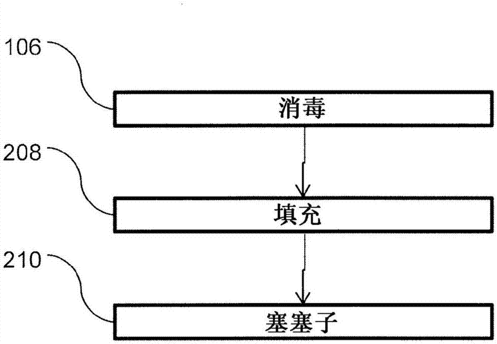 成角度的注射器修補(bǔ)注入器的制造方法與工藝