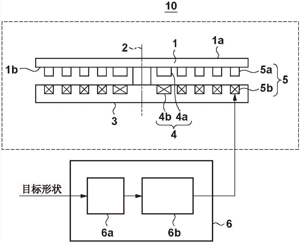 光學(xué)裝置、投影光學(xué)系統(tǒng)、曝光裝置以及物品制造方法與流程