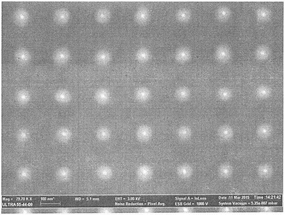 一种用于多种衬底表面制备纳米颗粒图案的方法与流程