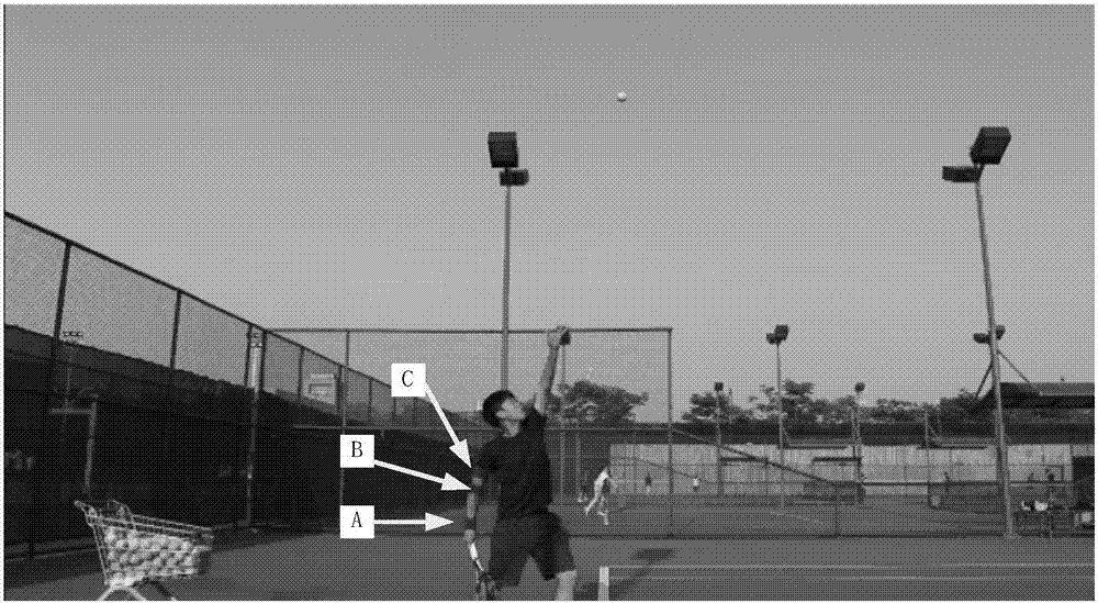 一種基于圖像處理的球類發球行為評定方法與流程