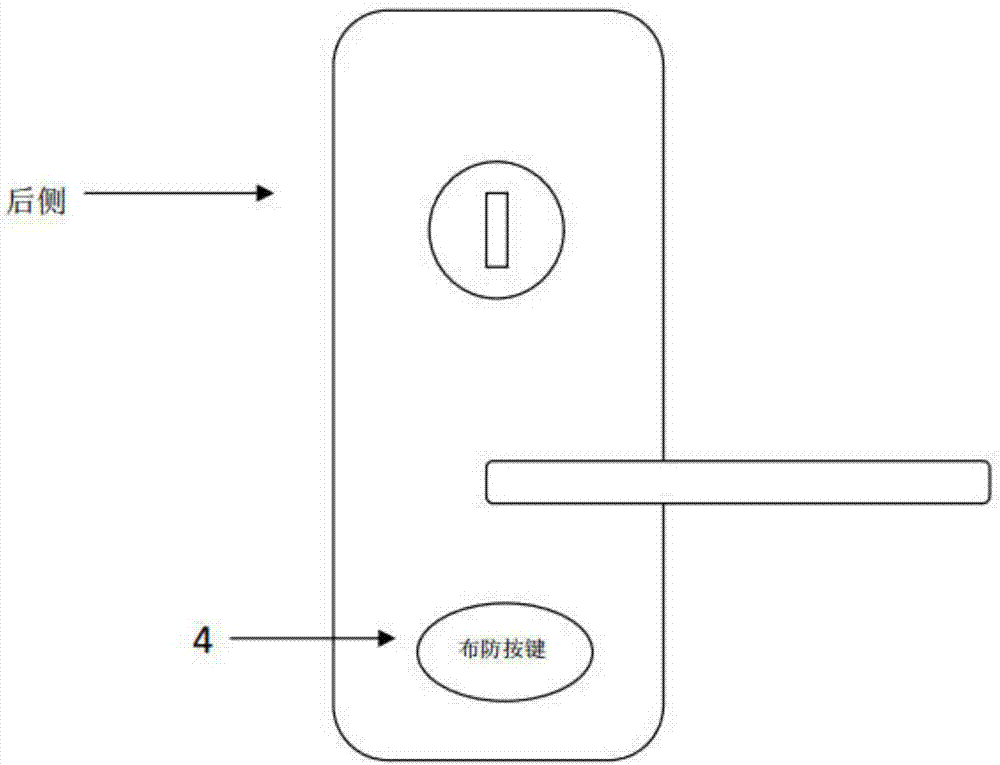 一種基于云鎖的家具設(shè)備布防方法、系統(tǒng)與流程